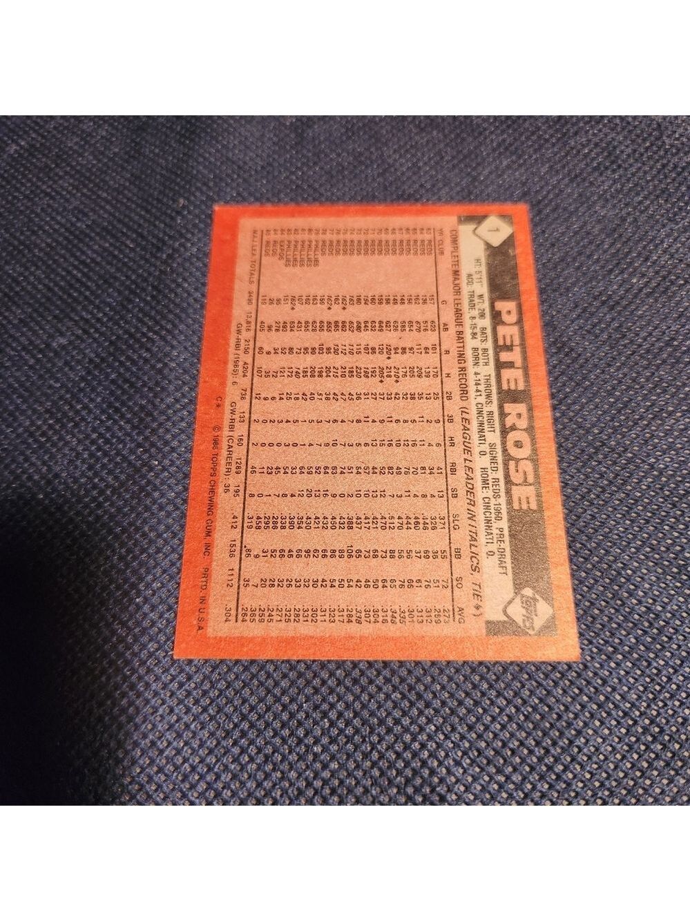 1986 Topps #1 Pete Rose - Picture 2 of 3